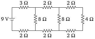 Physics-Current Electricity I-65412.png